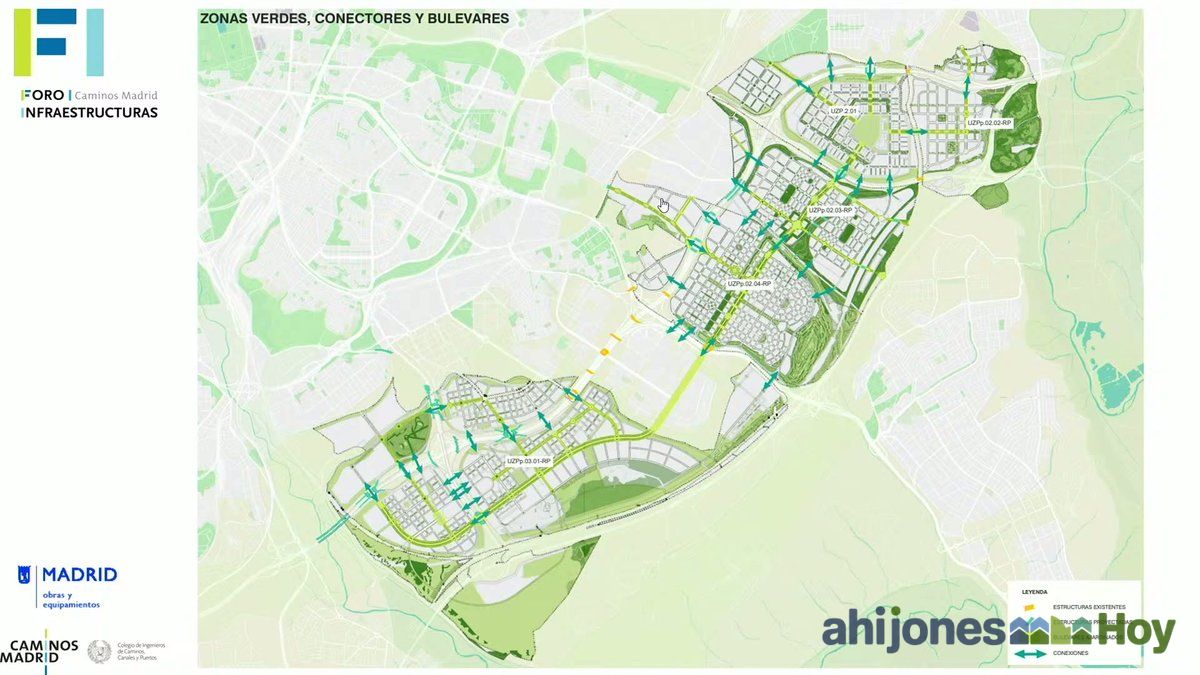 Mapa de zonas verdes, conectores y bulevares del Sureste