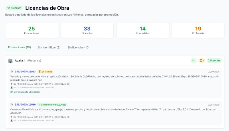 Panel de licencias de obra agrupadas por promoción